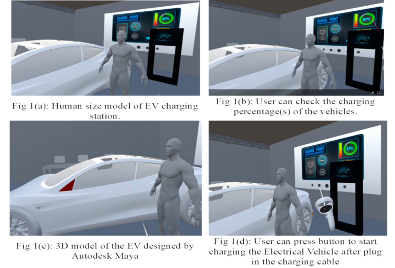 Human-size model of EV charging station, with the 3D model of the EV designed by Autodesk Maya. The user can check the charging percentage(s) of the vehicles and press the button to start charging the Electrical Vehicle after plugging in the charging cable.