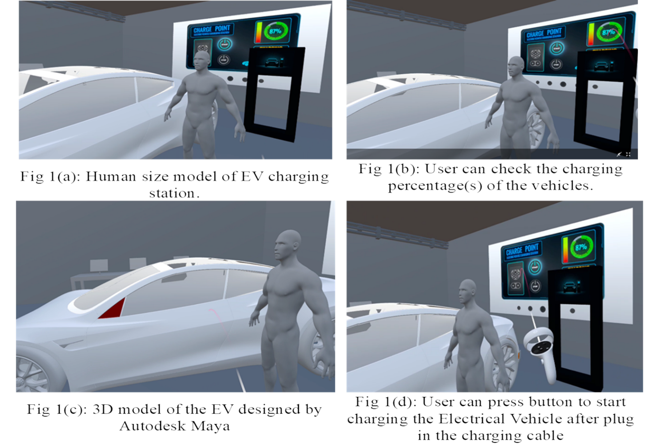 Depicts human size model of EV charging station, with the 3D model of the EV designed by Autodesk Maya. The user can check the charging percentage(s) of the vehicles and press the button to start charging the Electrical Vehicle after plugging in the charging cable.