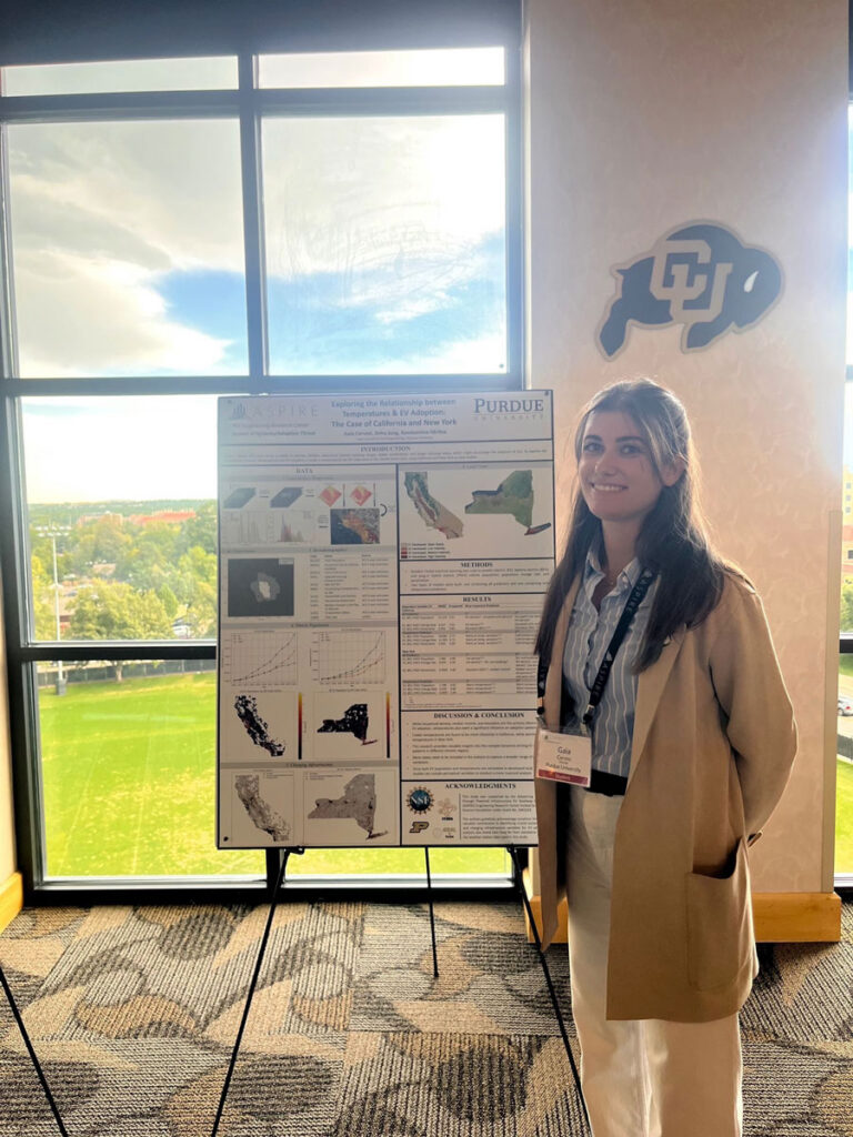 Gaia Cervini presenting her research at the ASPIRE Annual Meeting at the University of Colorado Boulder.