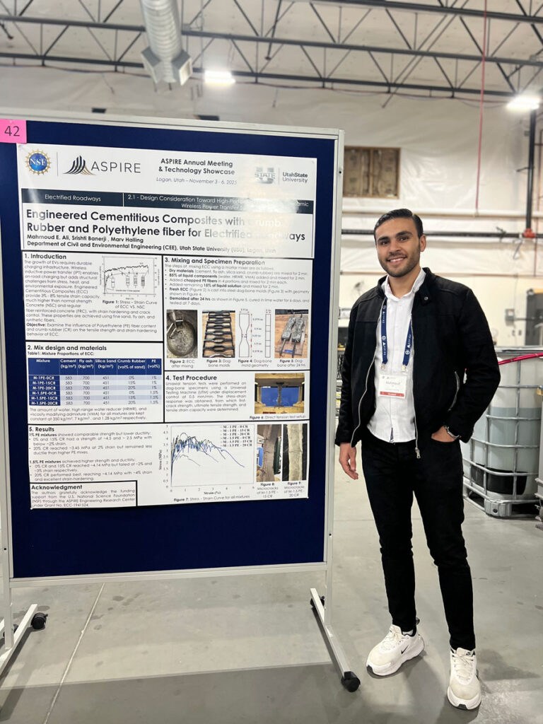 Multi-Disciplinary ASPIRE Students Share Insights into an Electrified Future